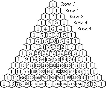 triangles with numbers